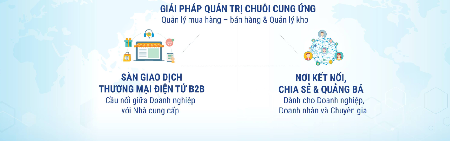 AZAI TECHNOLOGY